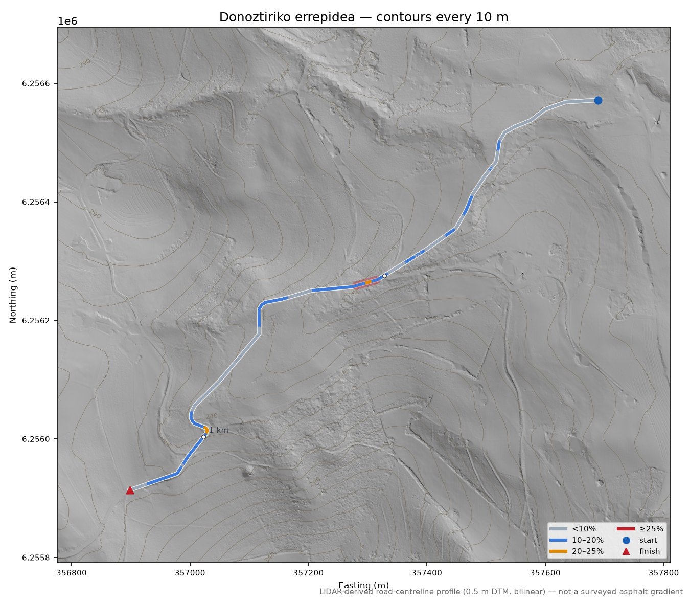 Donoztiriko errepidea LiDAR hillshade map with contours