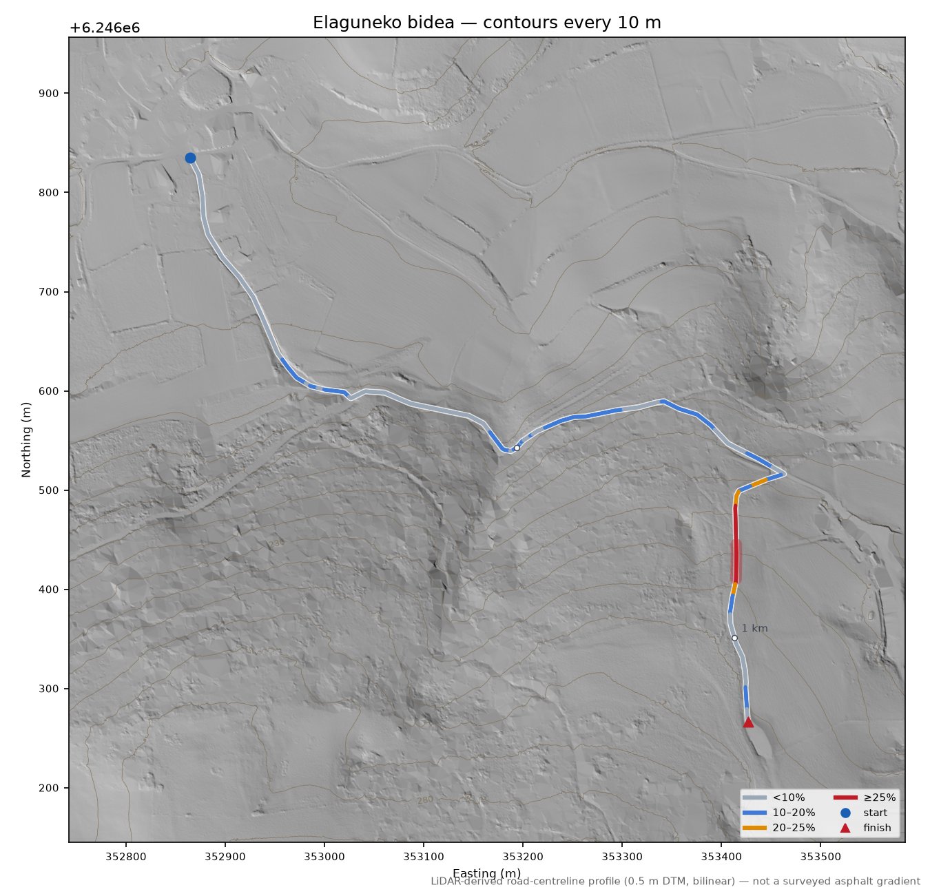 Elaguneko bidea LiDAR hillshade map with contours