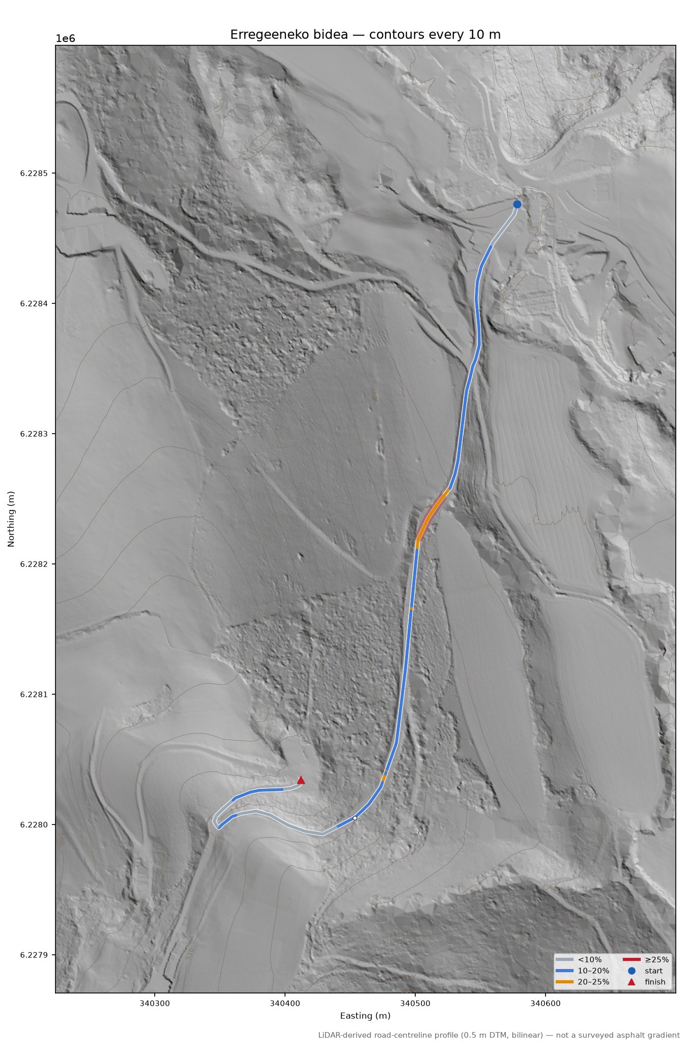 Erregeeneko bidea LiDAR hillshade map with contours