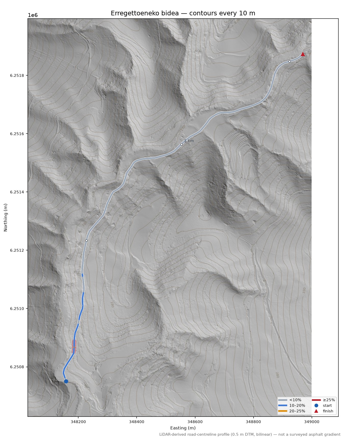 Erregettoeneko bidea LiDAR hillshade map with contours