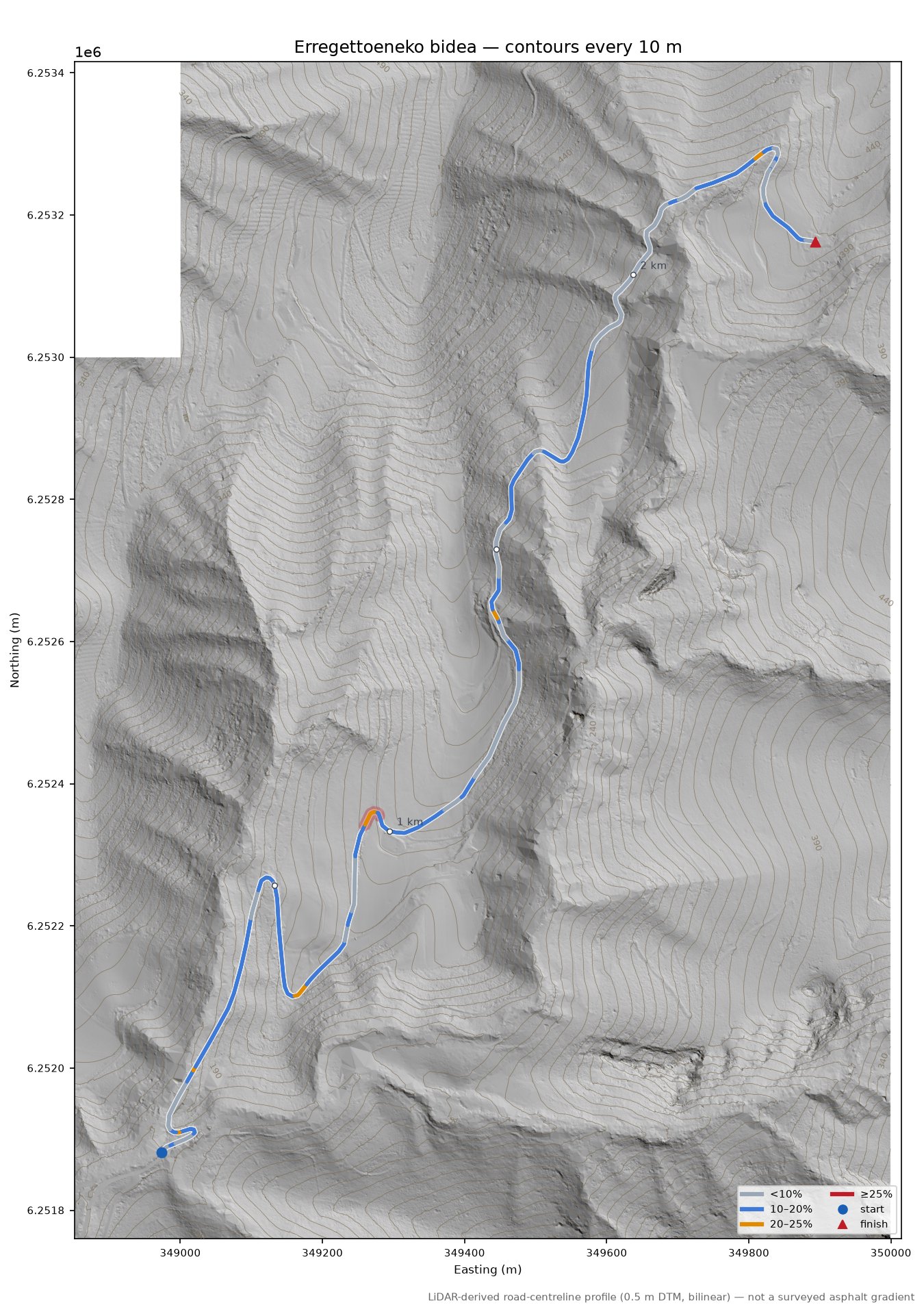 Erregettoeneko bidea LiDAR hillshade map with contours