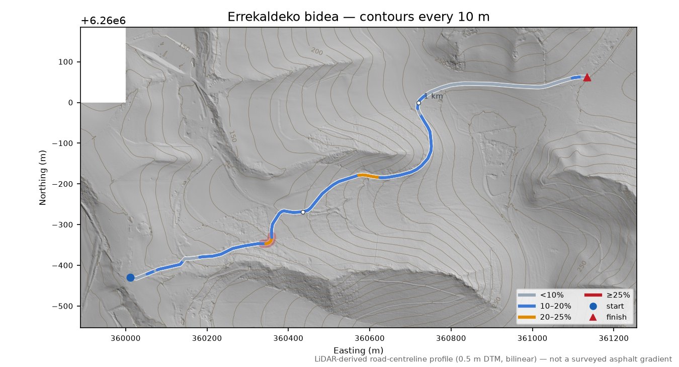 Errekaldeko bidea LiDAR hillshade map with contours