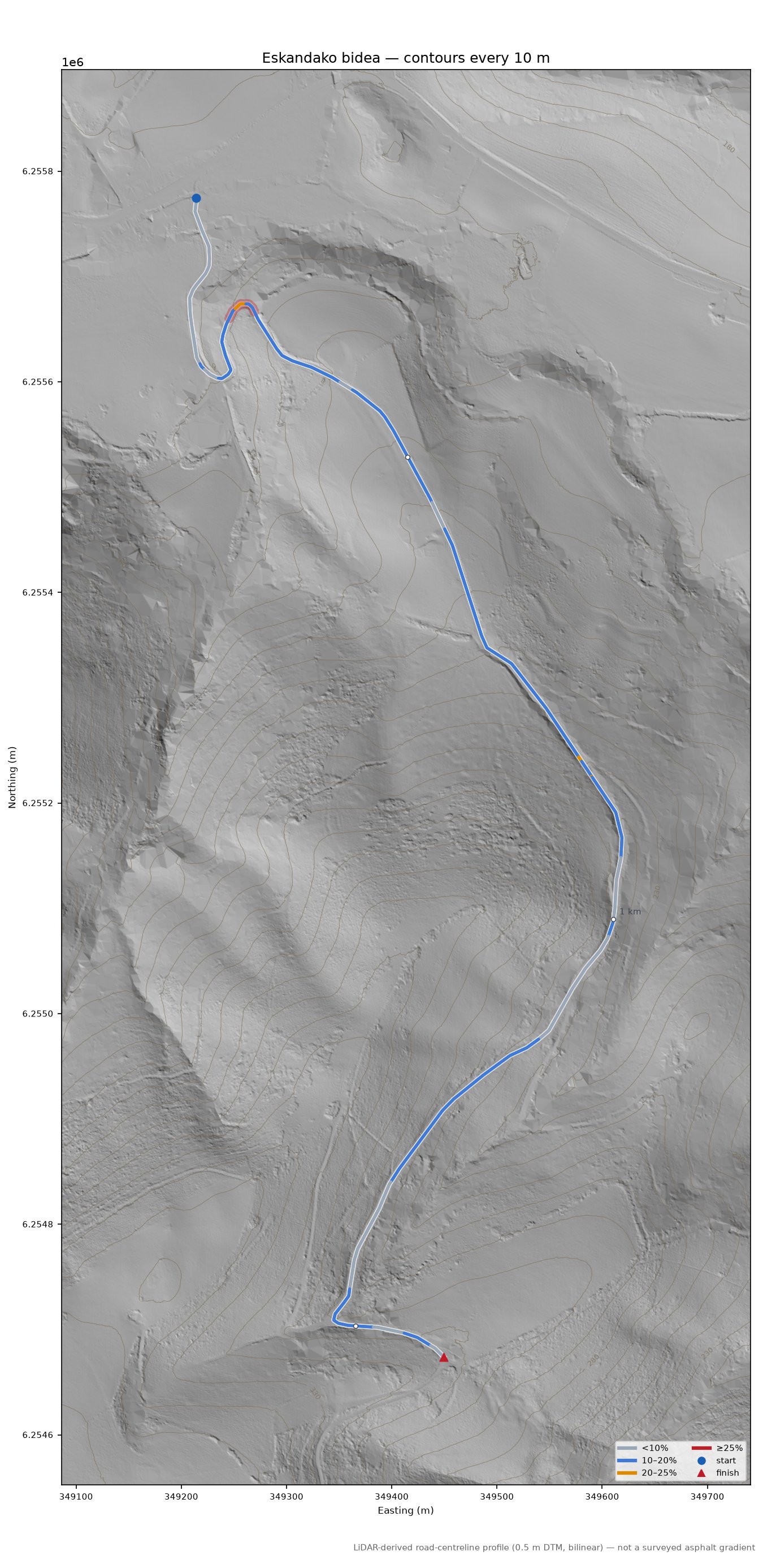Eskandako bidea LiDAR hillshade map with contours