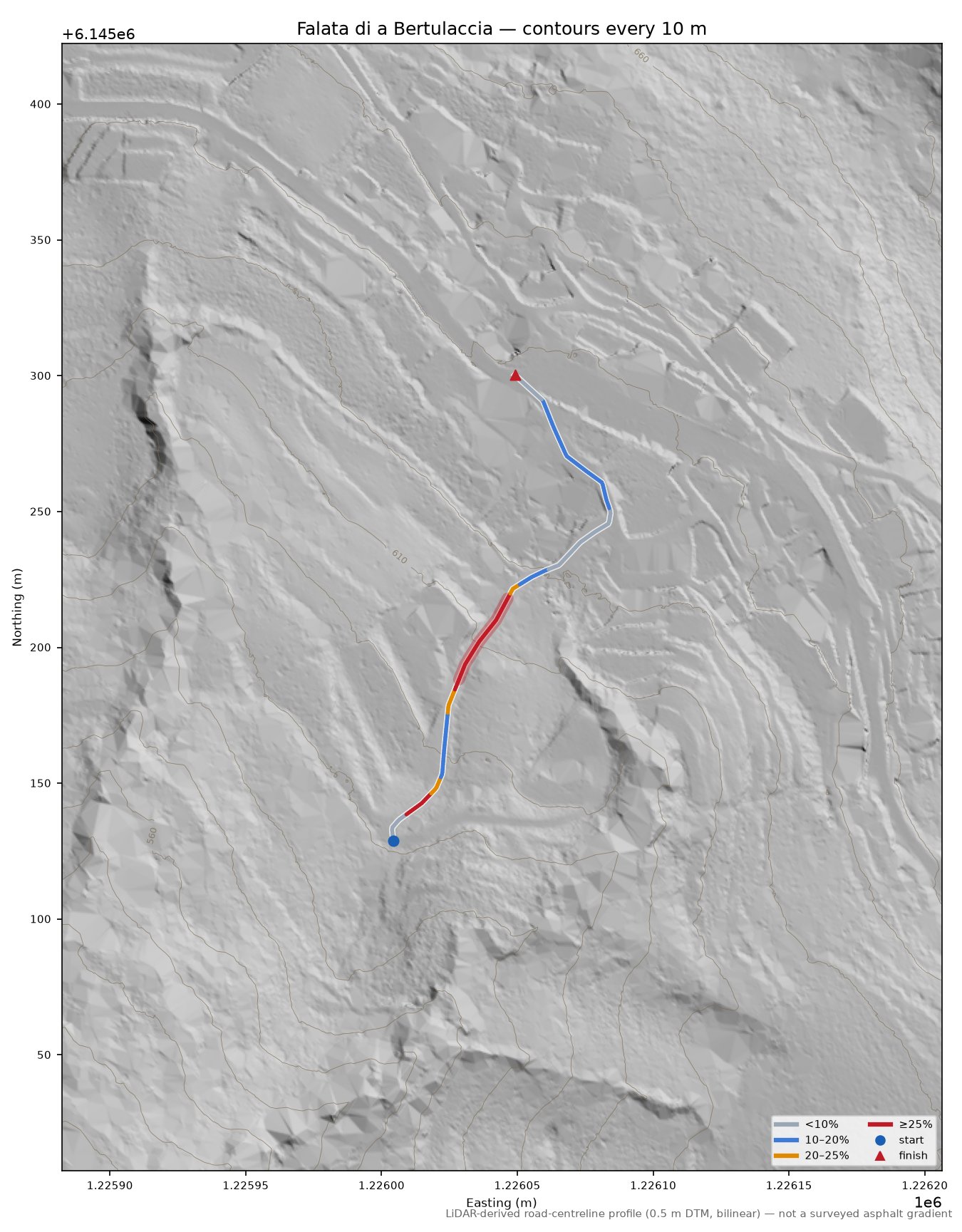 Falata di a Bertulaccia LiDAR hillshade map with contours