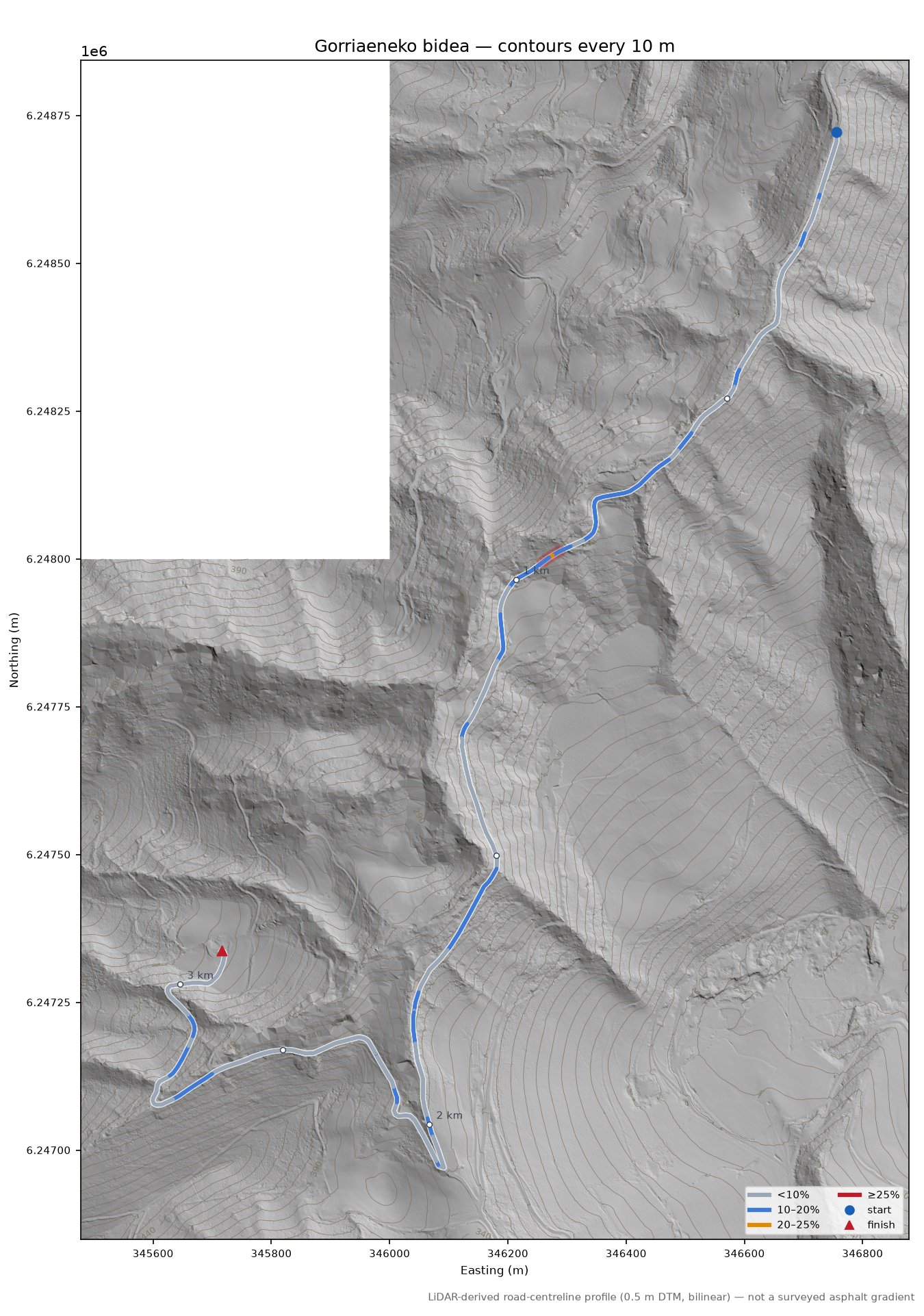Gorriaeneko bidea LiDAR hillshade map with contours