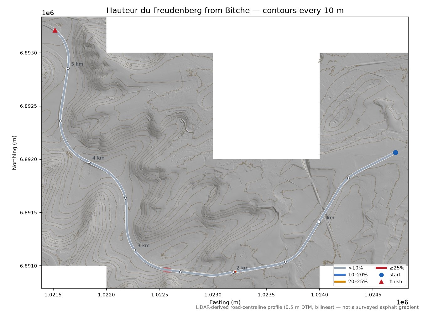 Hauteur du Freudenberg from Bitche LiDAR hillshade map with contours