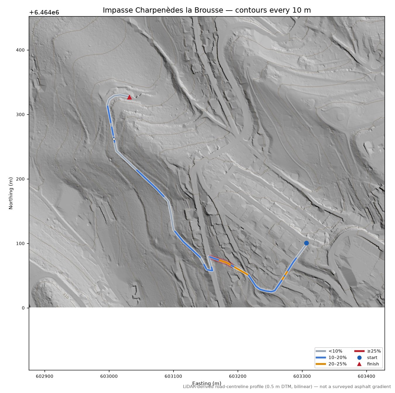 Impasse Charpenèdes la Brousse LiDAR hillshade map with contours