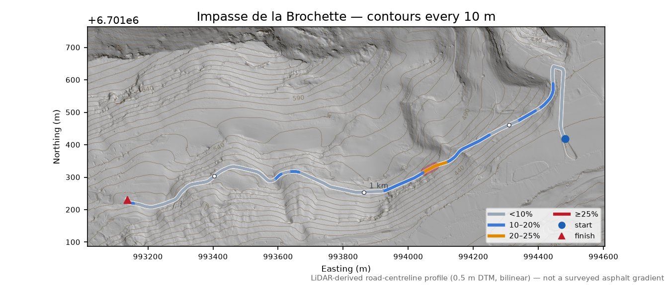 Impasse de la Brochette LiDAR hillshade map with contours