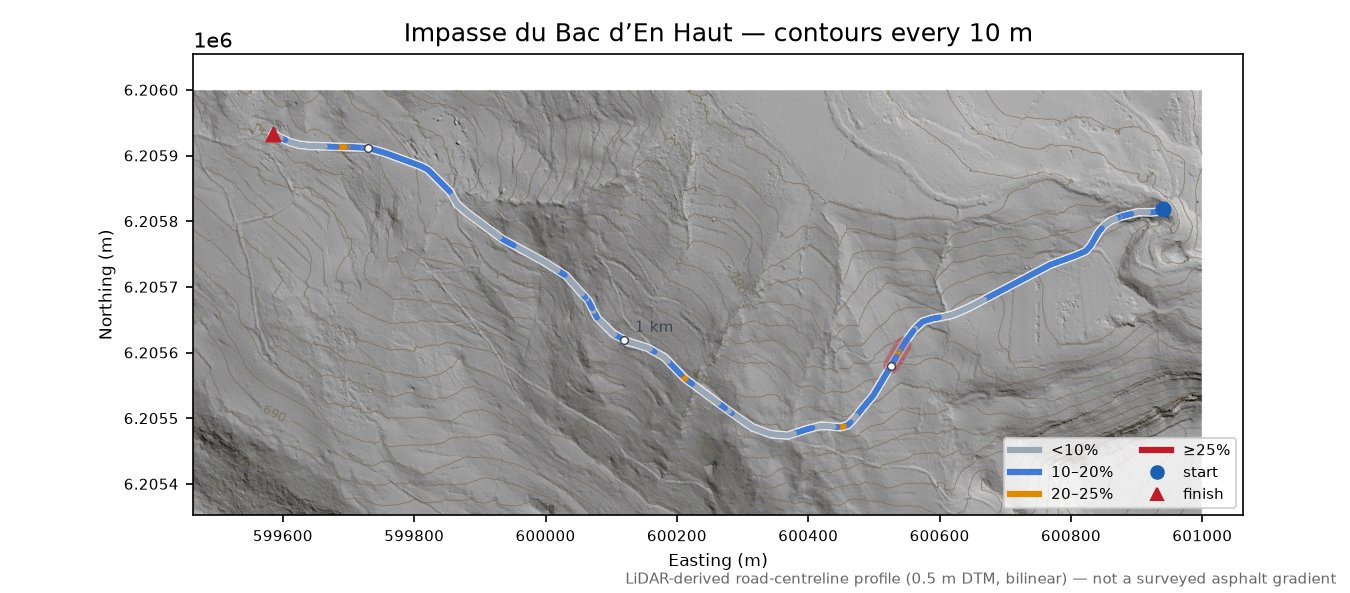 Impasse du Bac d’En Haut LiDAR hillshade map with contours