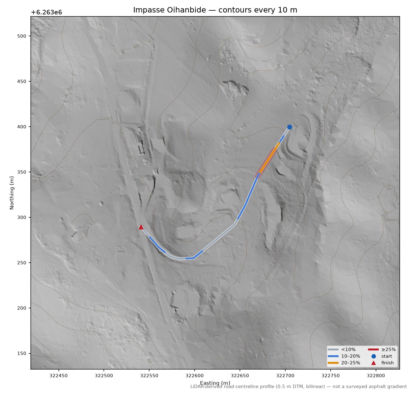 Impasse Oihanbide LiDAR hillshade map with contours
