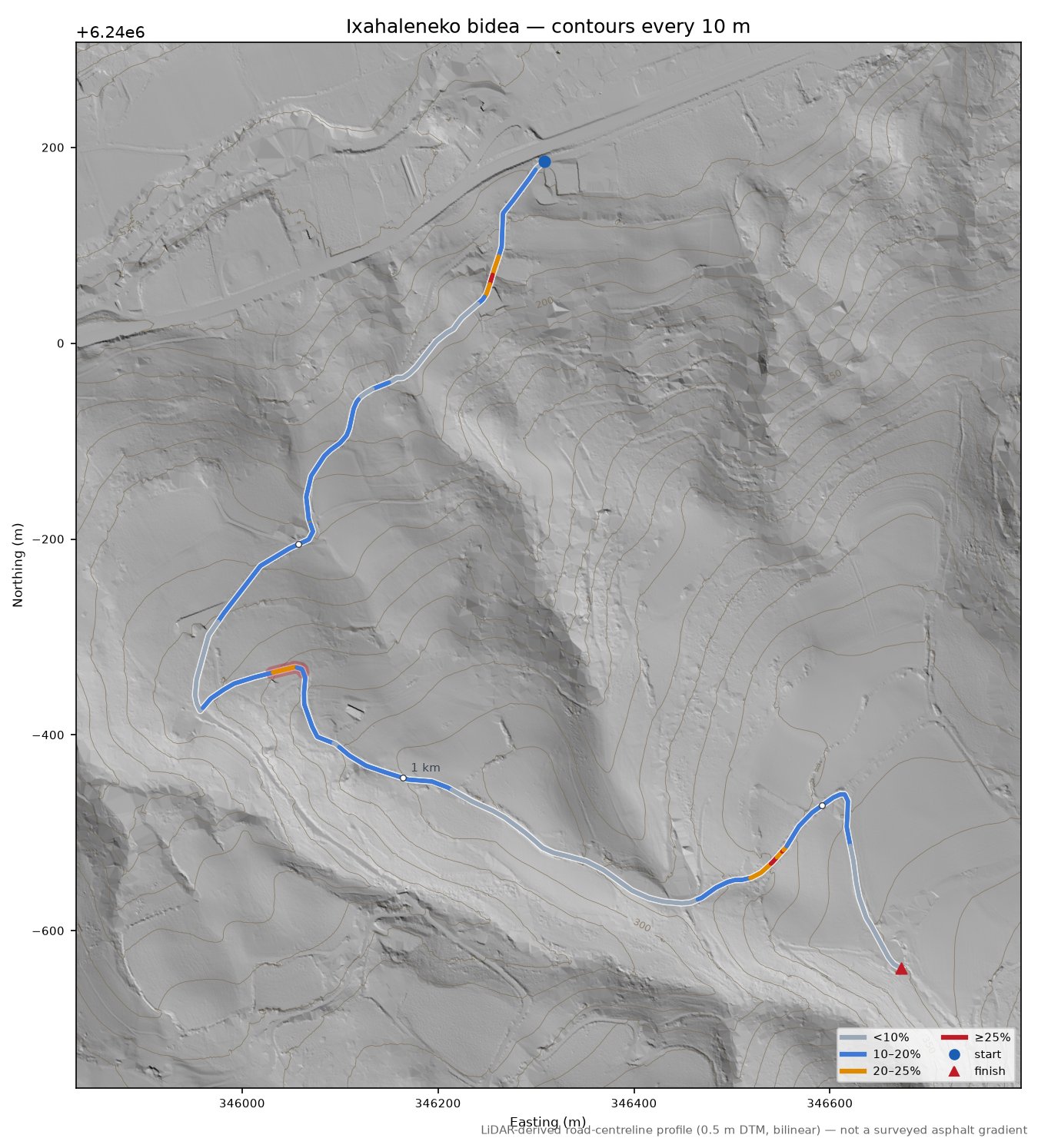 Ixahaleneko bidea LiDAR hillshade map with contours