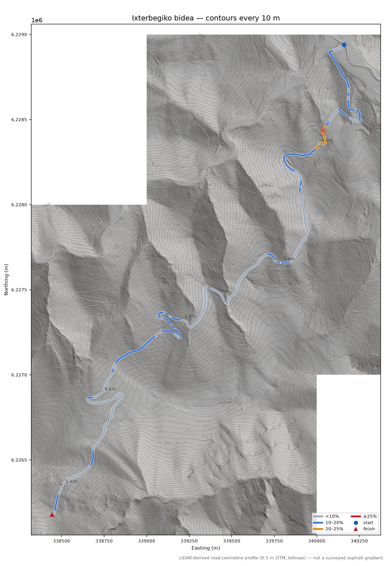 Ixterbegiko bidea LiDAR hillshade map with contours