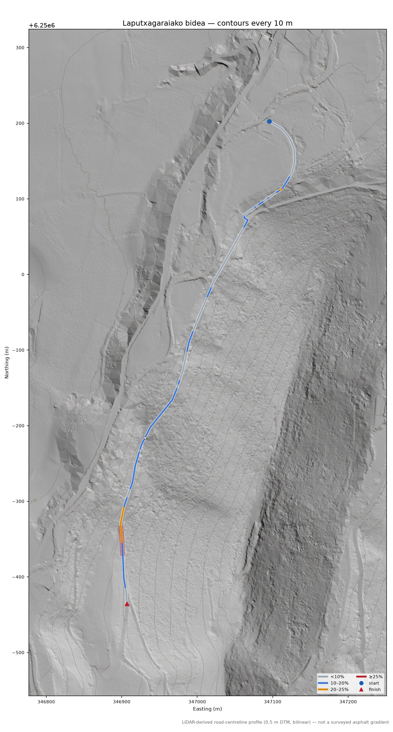 Laputxagaraiako bidea LiDAR hillshade map with contours