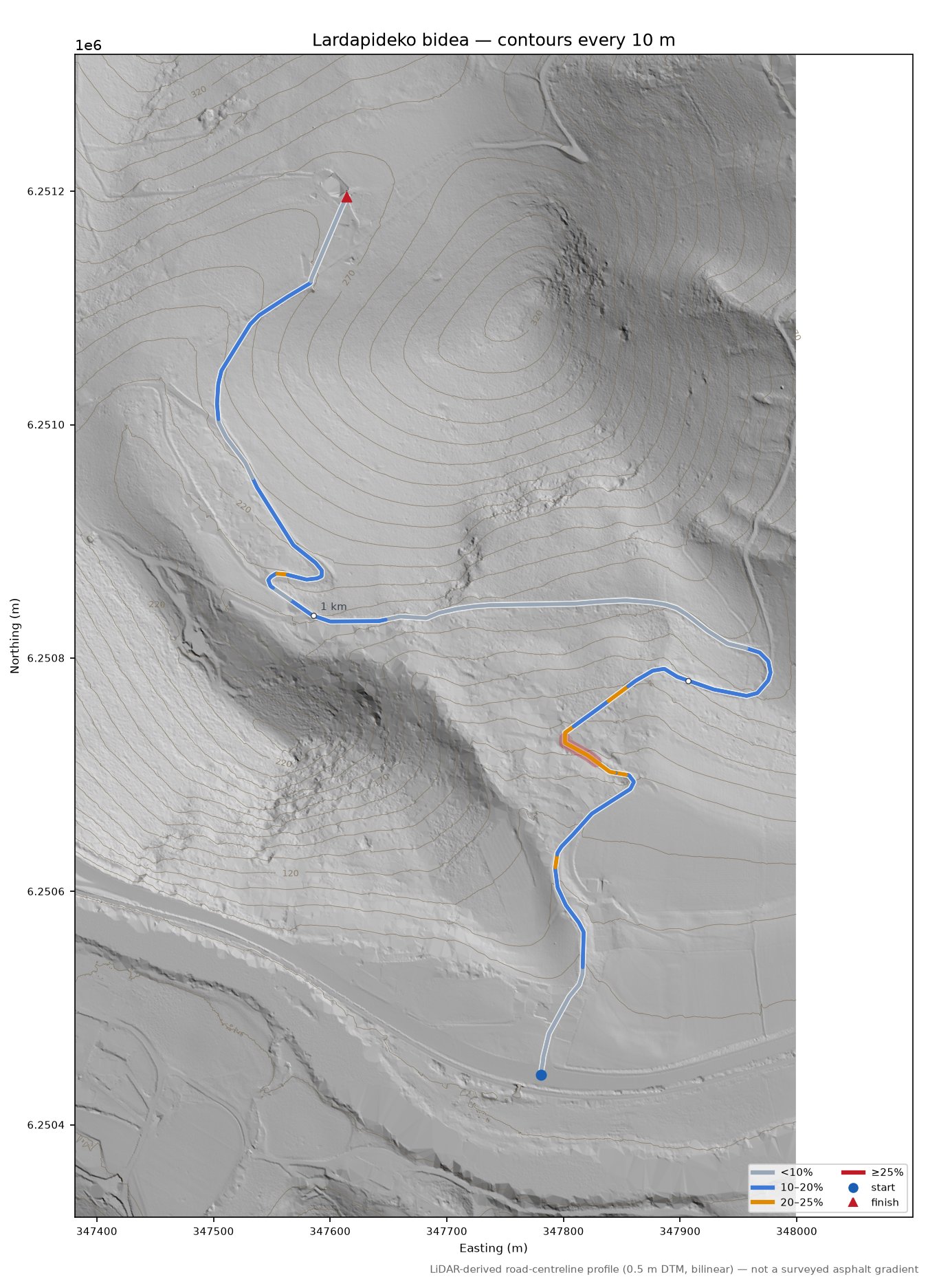 Lardapideko bidea LiDAR hillshade map with contours