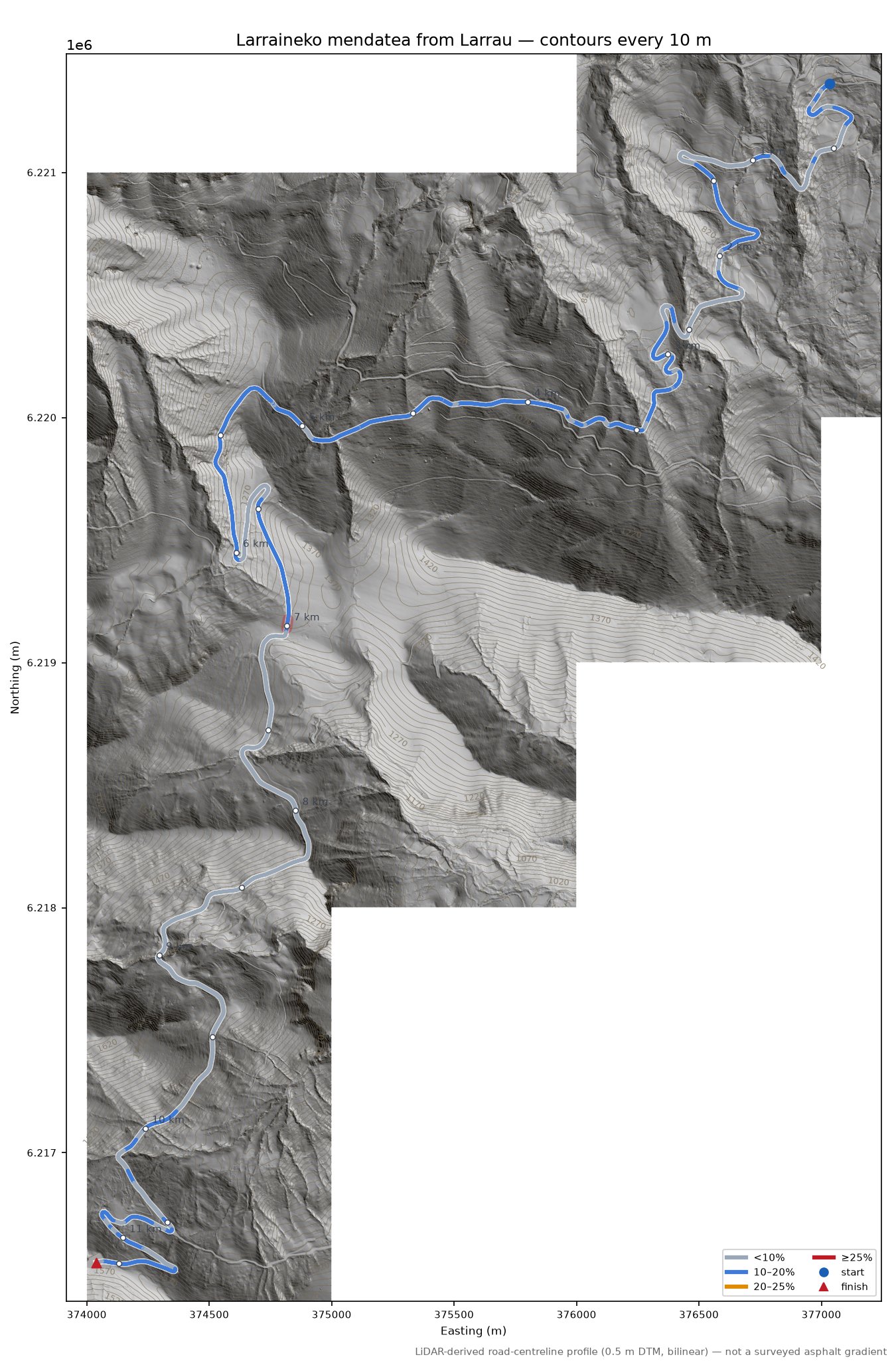 Larraineko mendatea from Larrau LiDAR hillshade map with contours