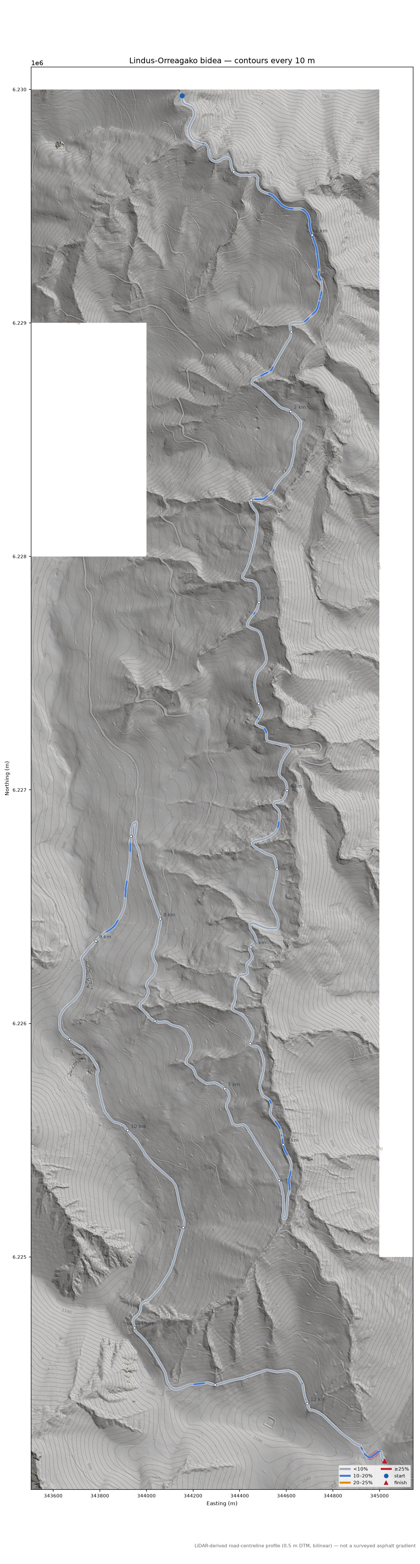 Lindus-Orreagako bidea LiDAR hillshade map with contours