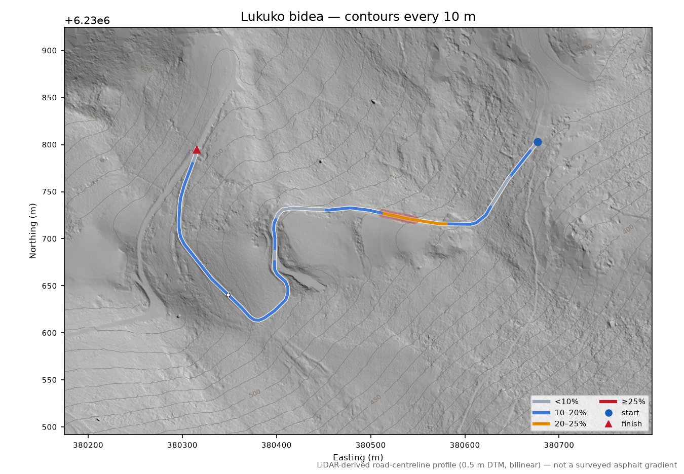 Lukuko bidea LiDAR hillshade map with contours
