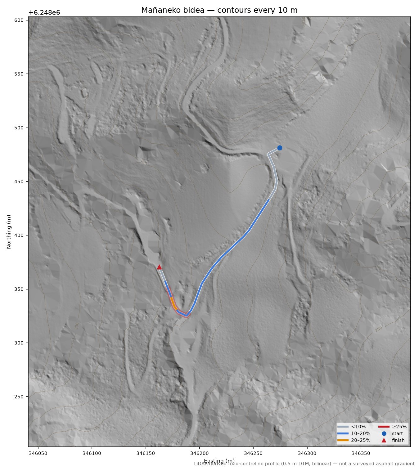 Mañaneko bidea LiDAR hillshade map with contours