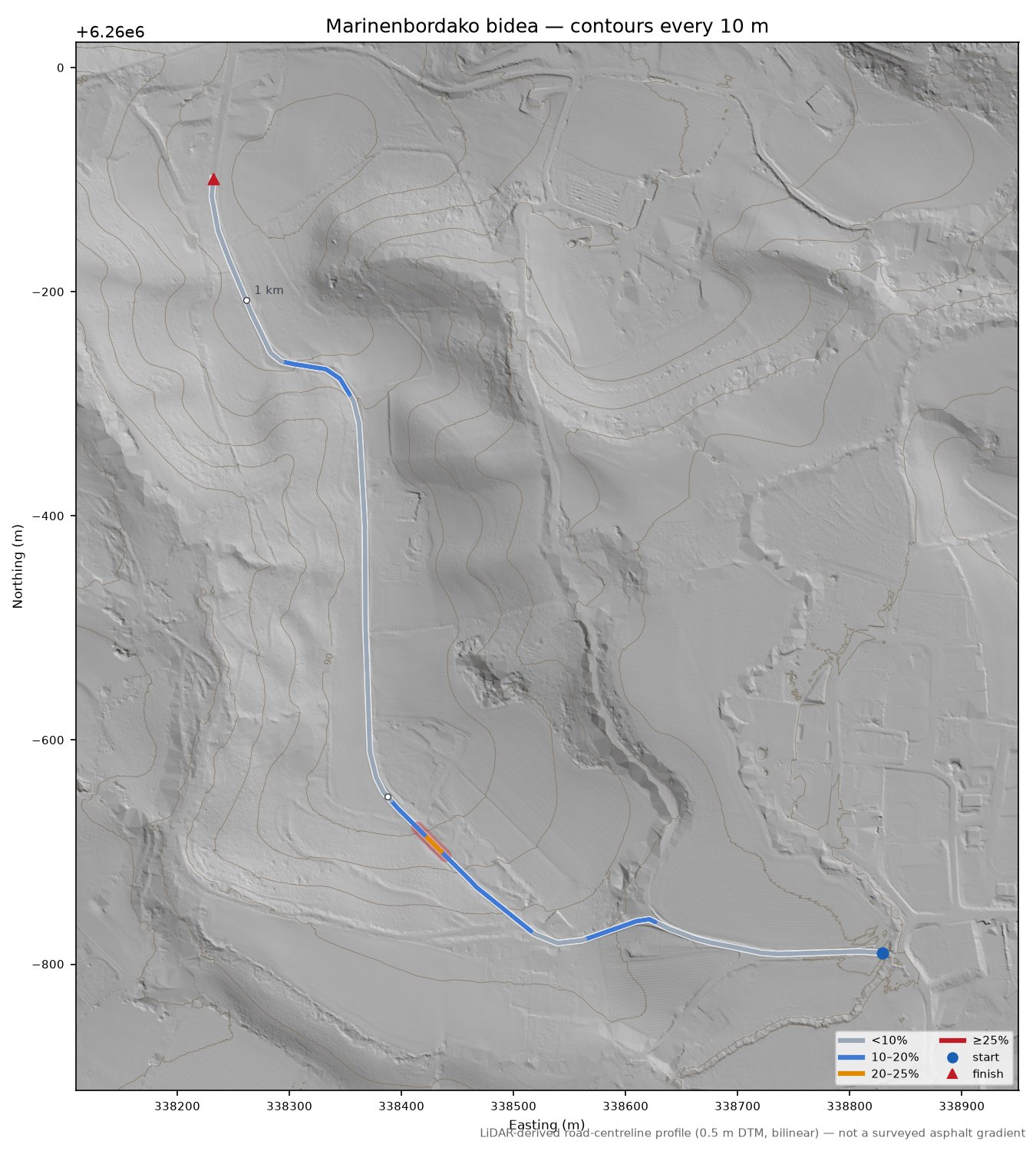 Marinenbordako bidea LiDAR hillshade map with contours