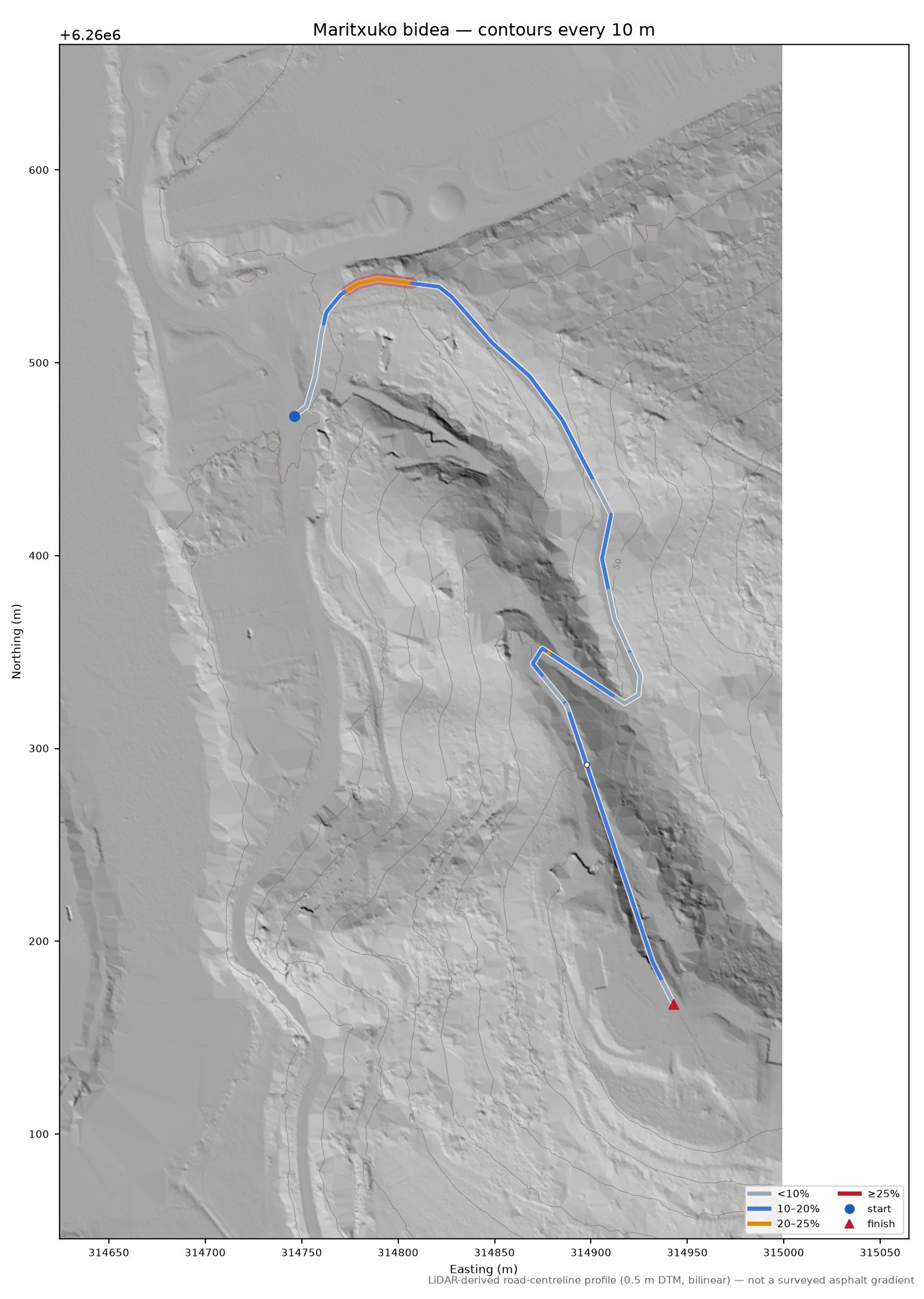 Maritxuko bidea LiDAR hillshade map with contours