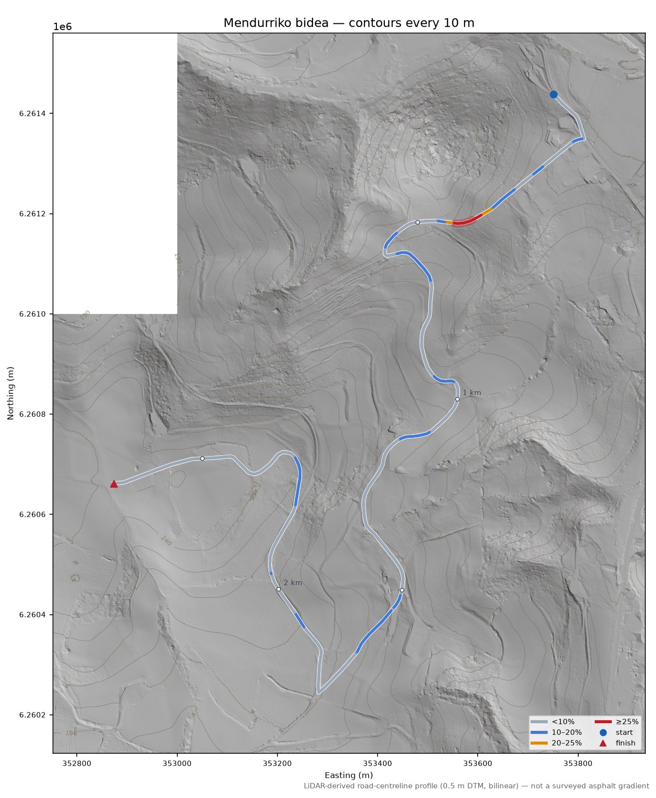 Mendurriko bidea LiDAR hillshade map with contours