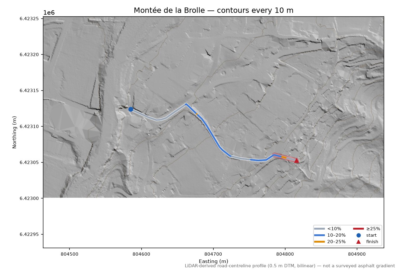 Montée de la Brolle LiDAR hillshade map with contours