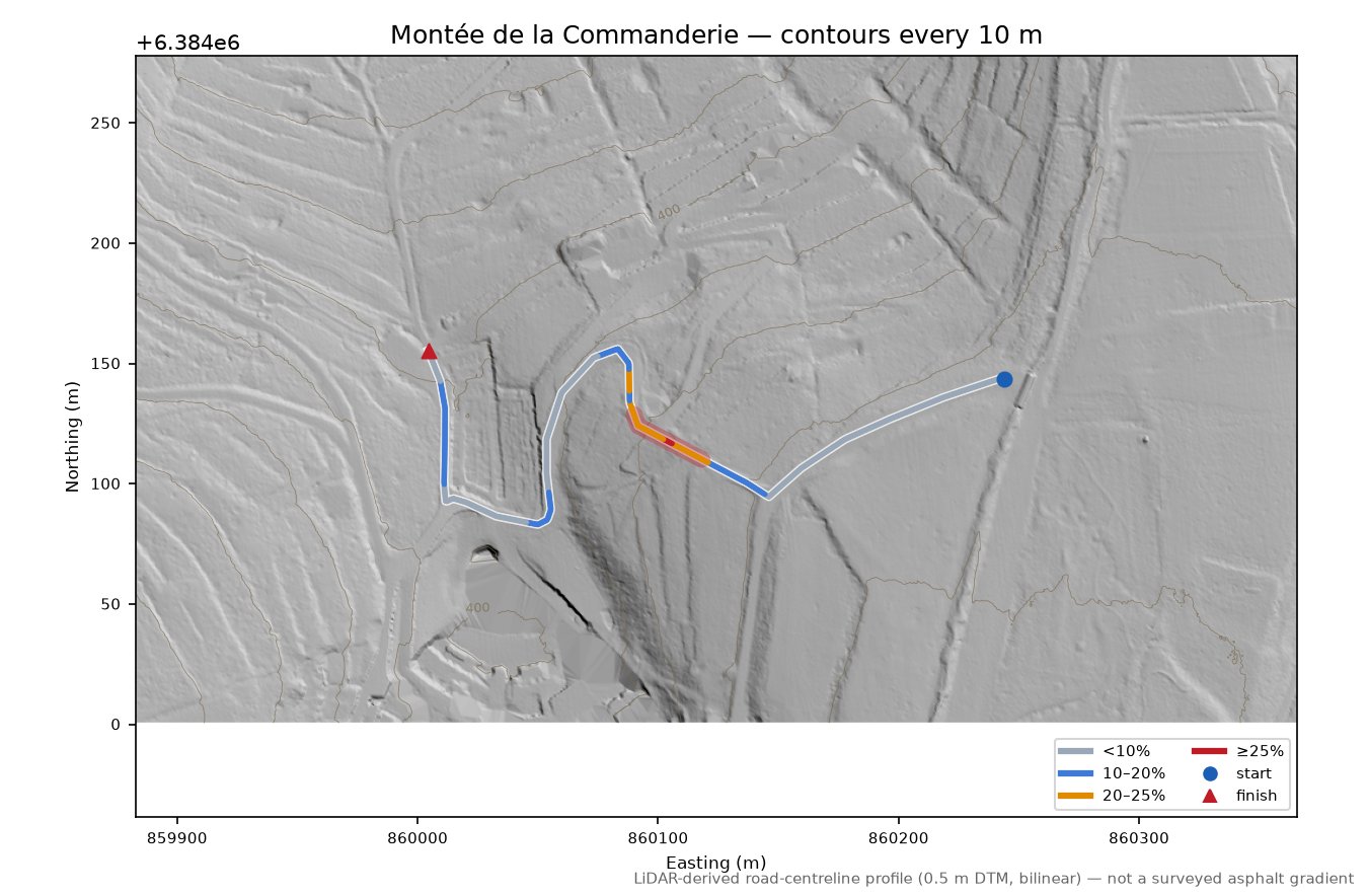 Montée de la Commanderie LiDAR hillshade map with contours