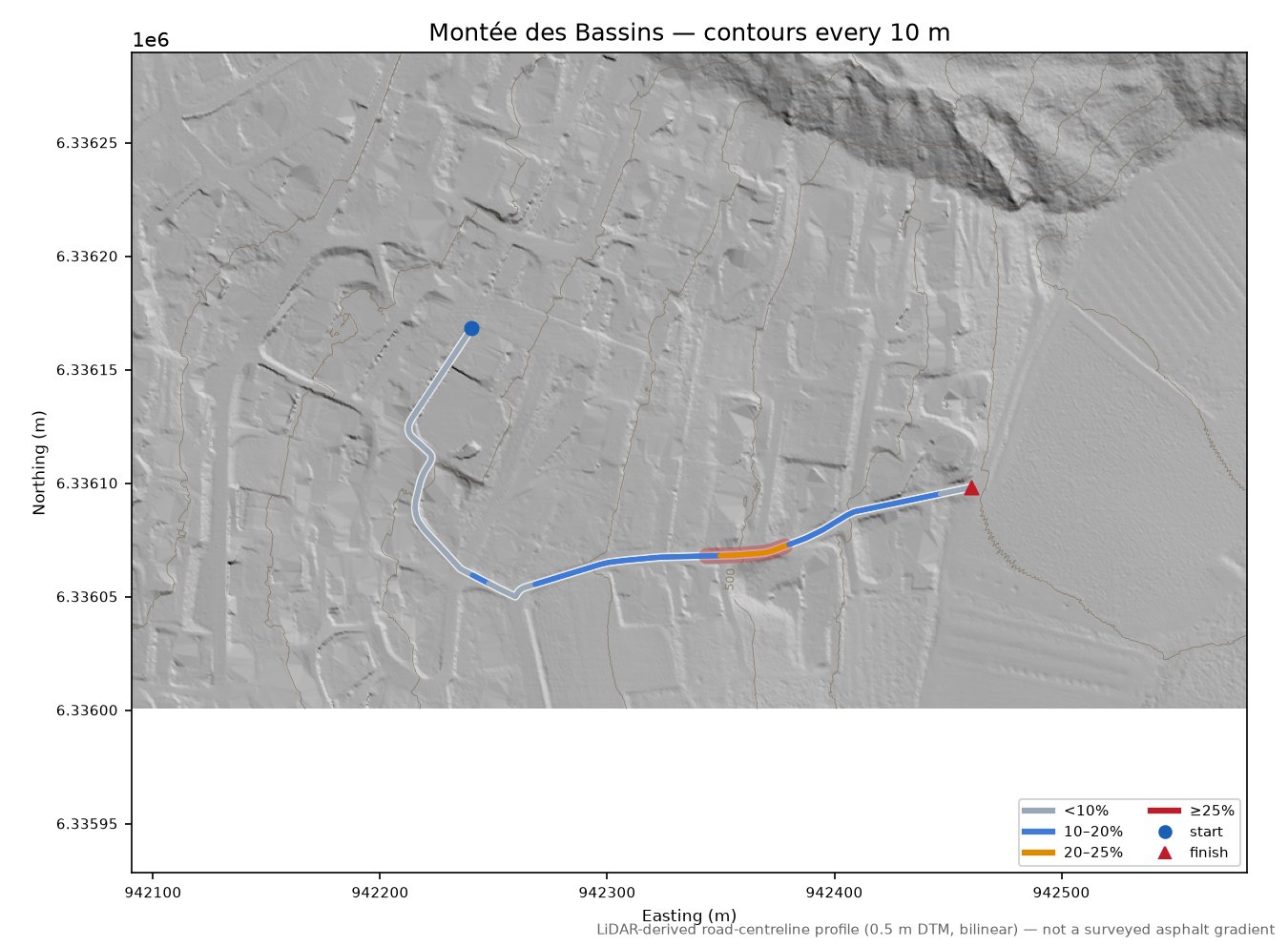 Montée des Bassins LiDAR hillshade map with contours