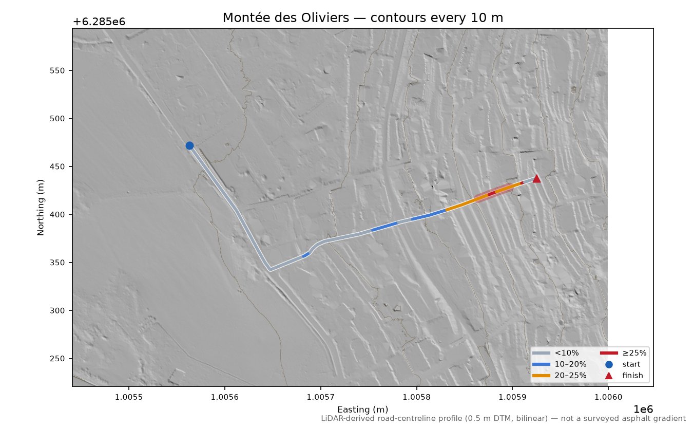 Montée des Oliviers LiDAR hillshade map with contours