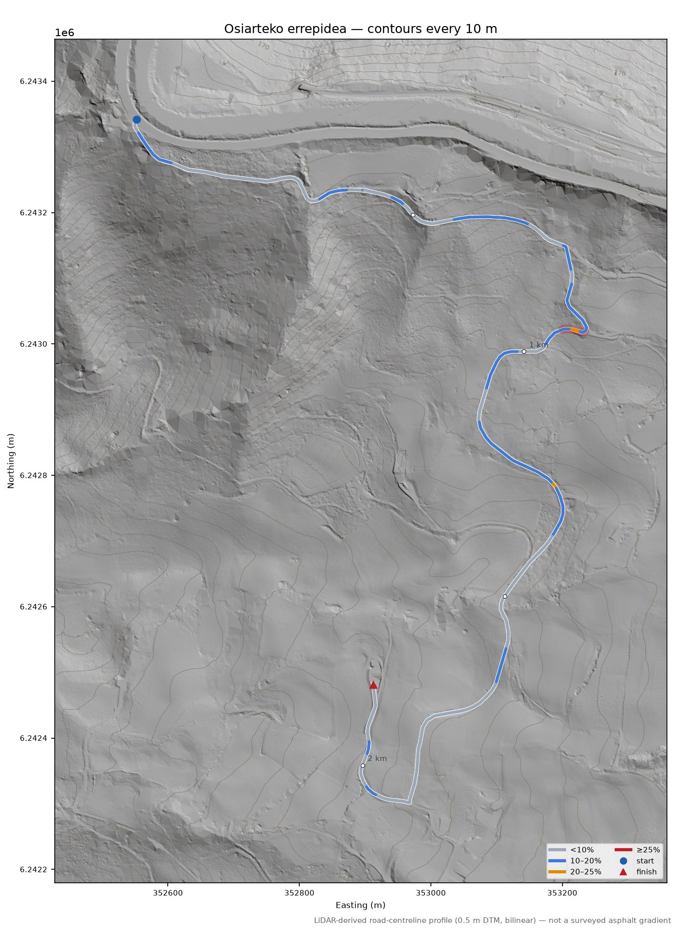 Osiarteko errepidea LiDAR hillshade map with contours