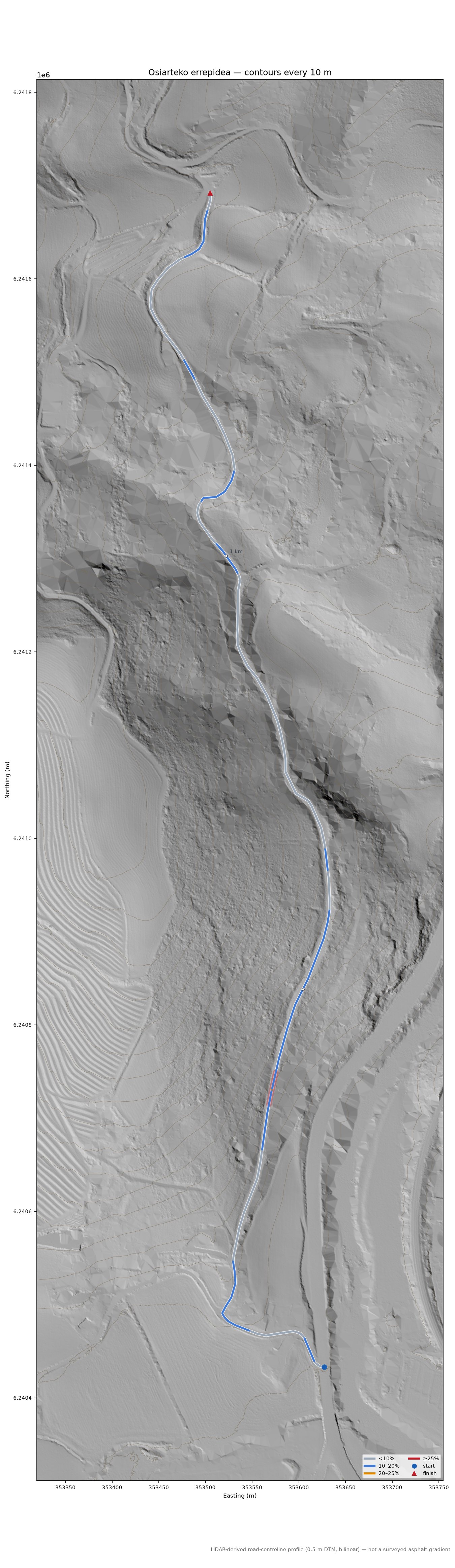 Osiarteko errepidea LiDAR hillshade map with contours