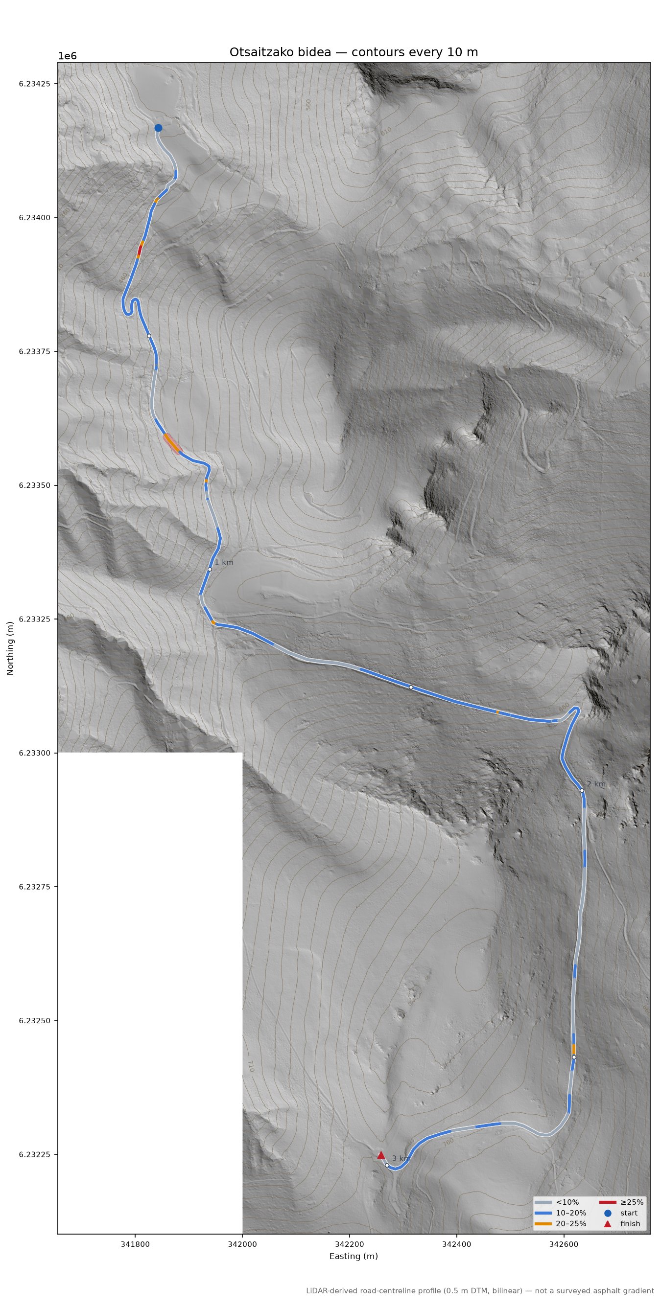 Otsaitzako bidea LiDAR hillshade map with contours