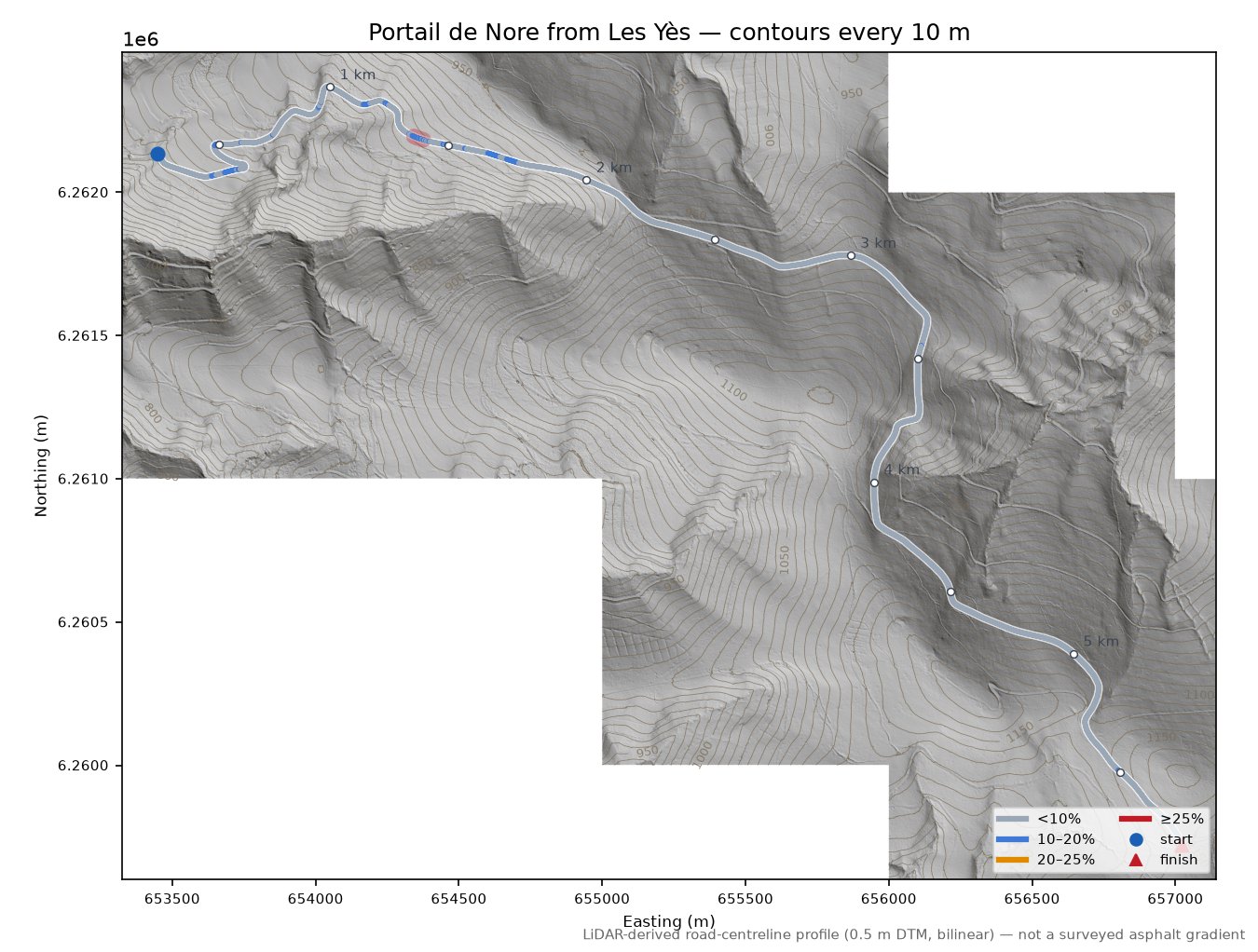 Portail de Nore from Les Yès LiDAR hillshade map with contours