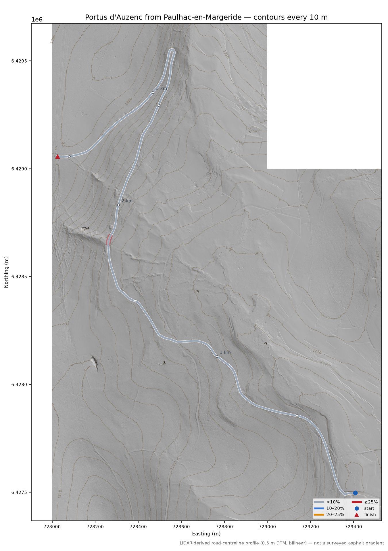 Portus d'Auzenc from Paulhac-en-Margeride LiDAR hillshade map with contours