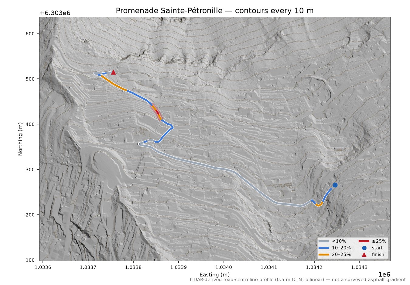 Promenade Sainte-Pétronille LiDAR hillshade map with contours