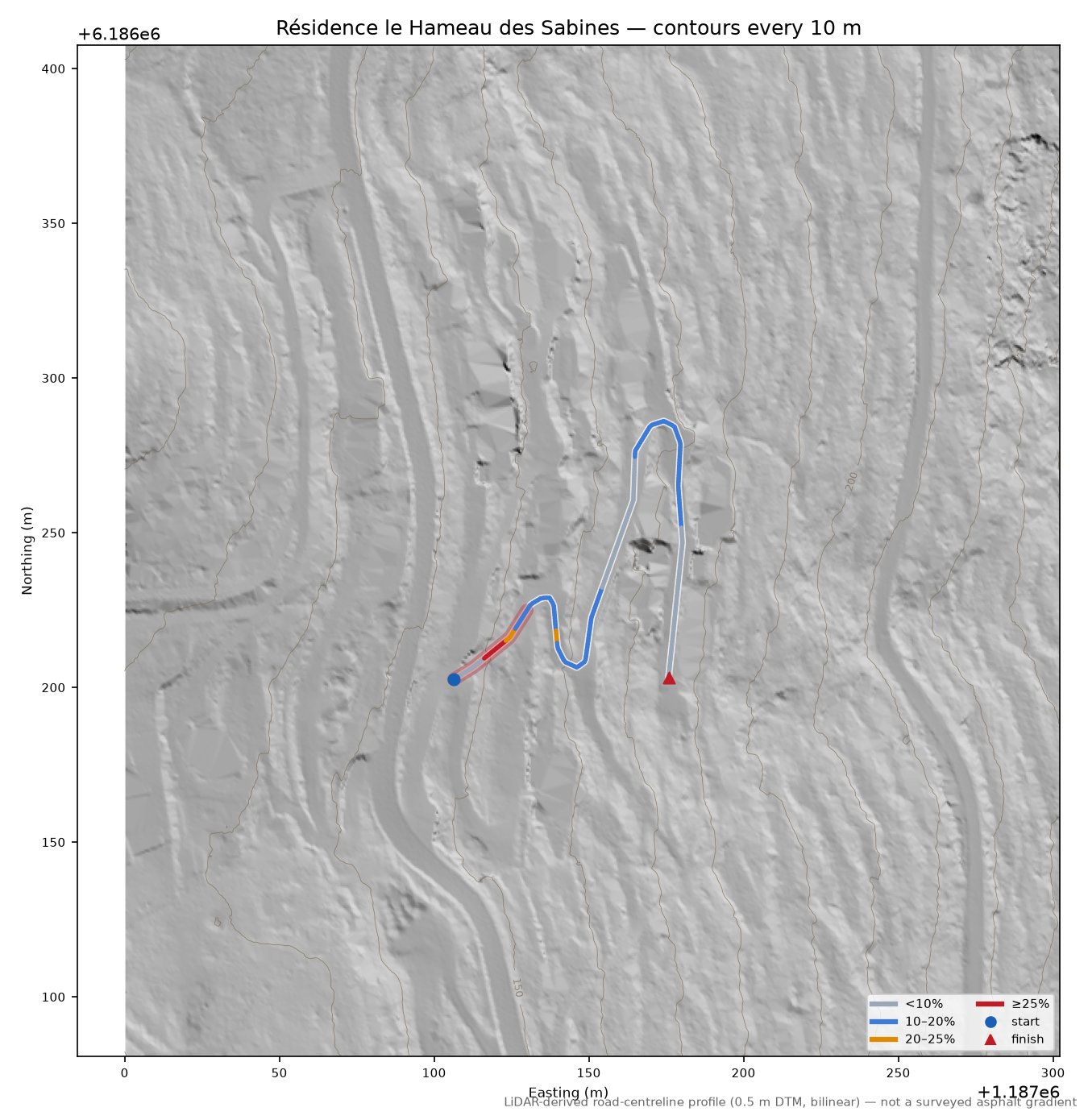 Résidence le Hameau des Sabines LiDAR hillshade map with contours