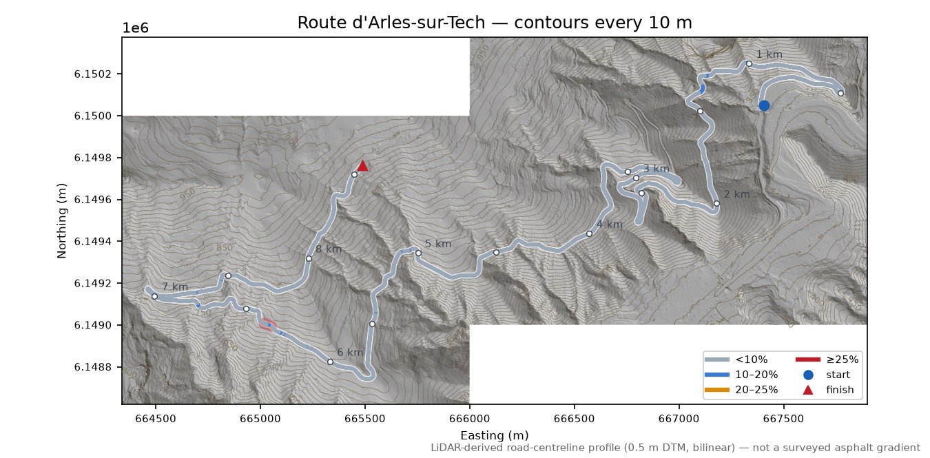 Route d'Arles-sur-Tech LiDAR hillshade map with contours