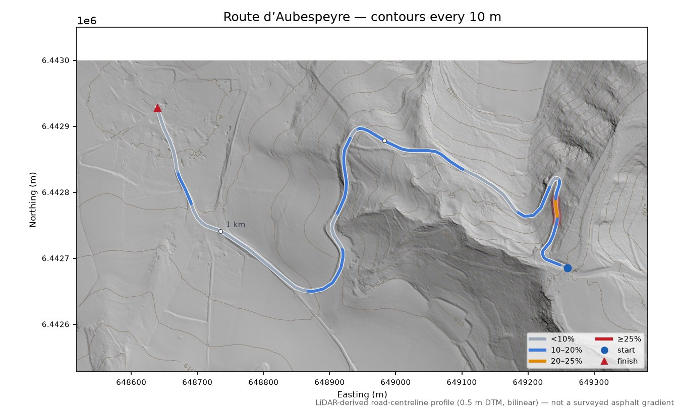 Route d’Aubespeyre LiDAR hillshade map with contours