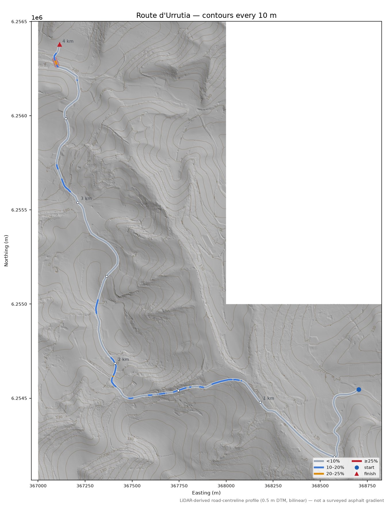 Route d'Urrutia LiDAR hillshade map with contours