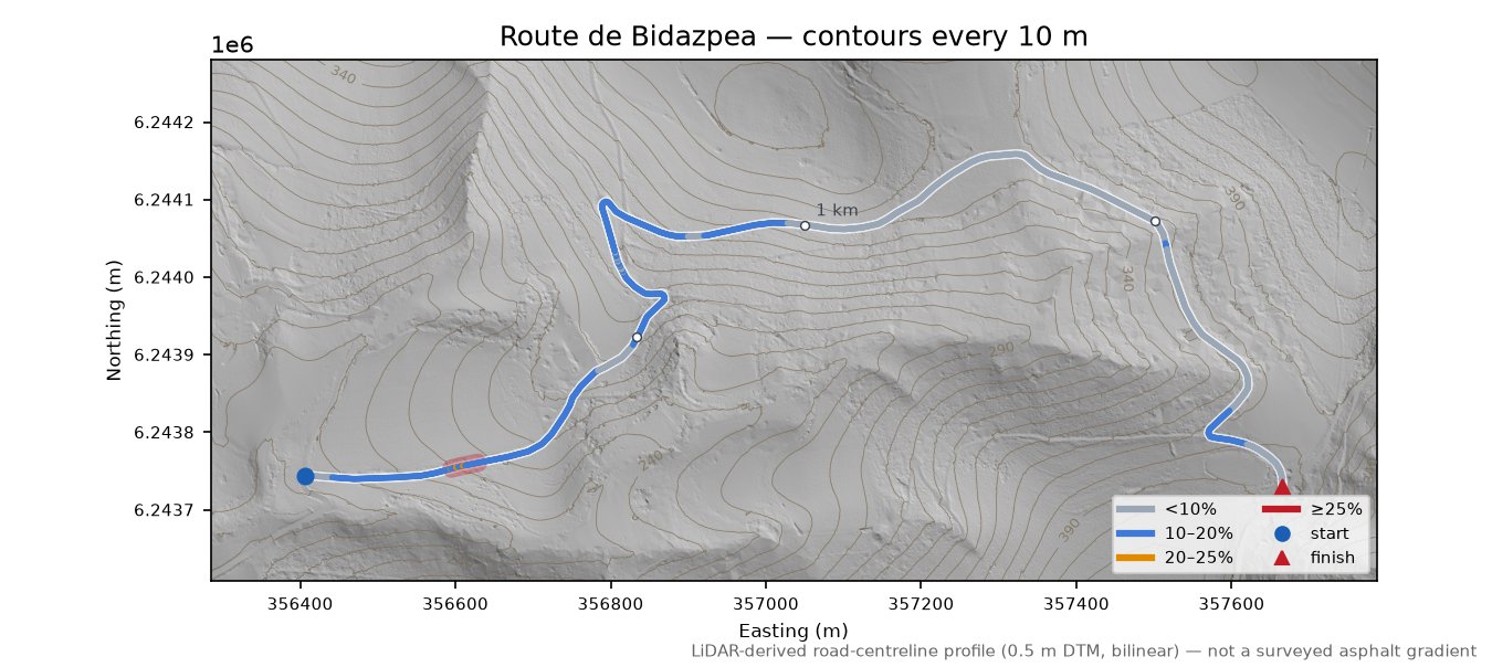 Route de Bidazpea LiDAR hillshade map with contours