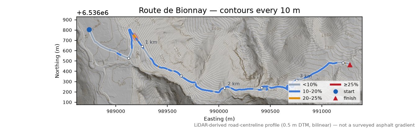 Route de Bionnay LiDAR hillshade map with contours