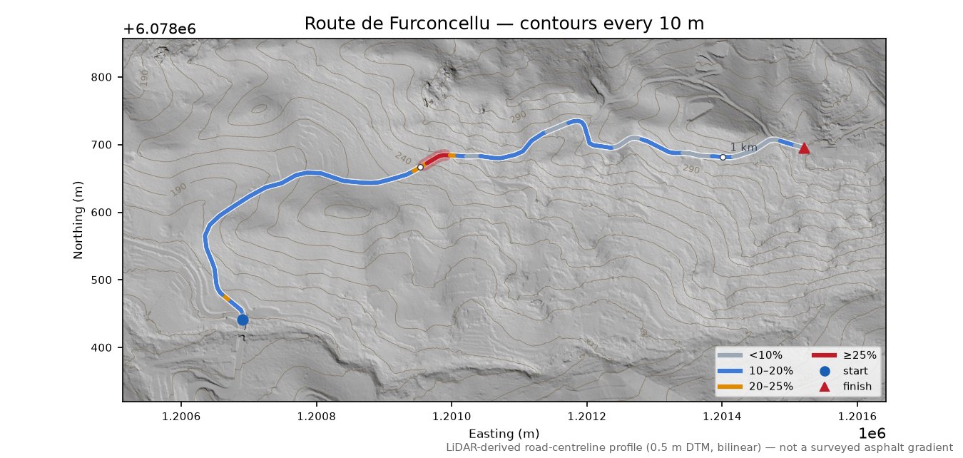 Route de Furconcellu LiDAR hillshade map with contours