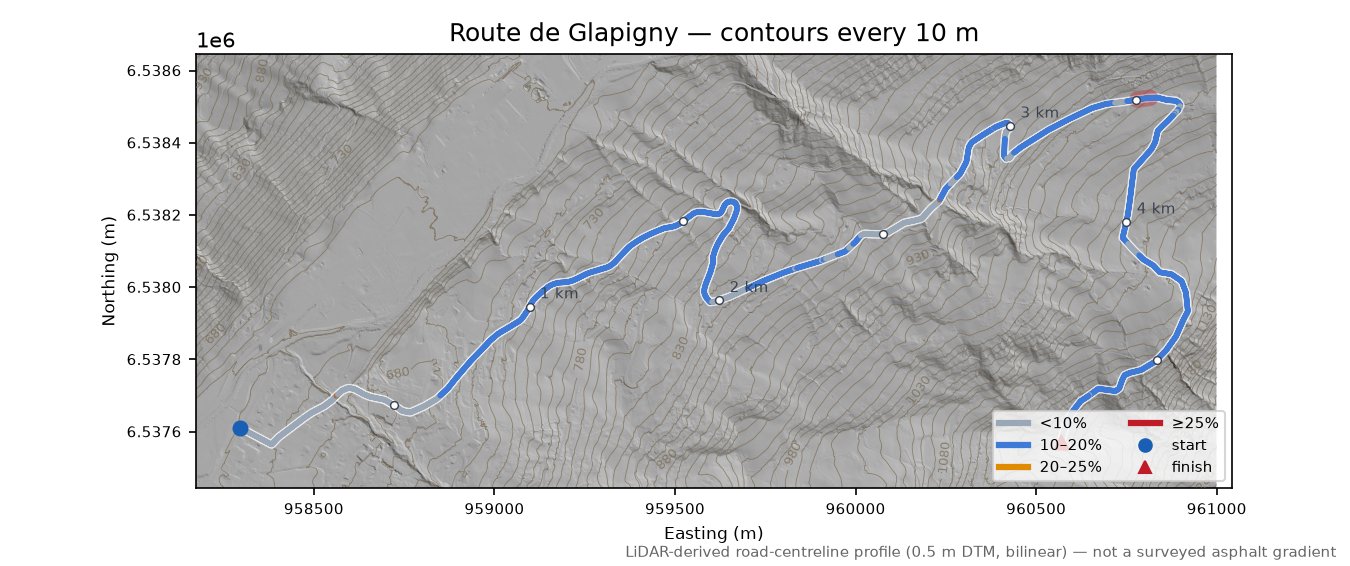 Route de Glapigny LiDAR hillshade map with contours