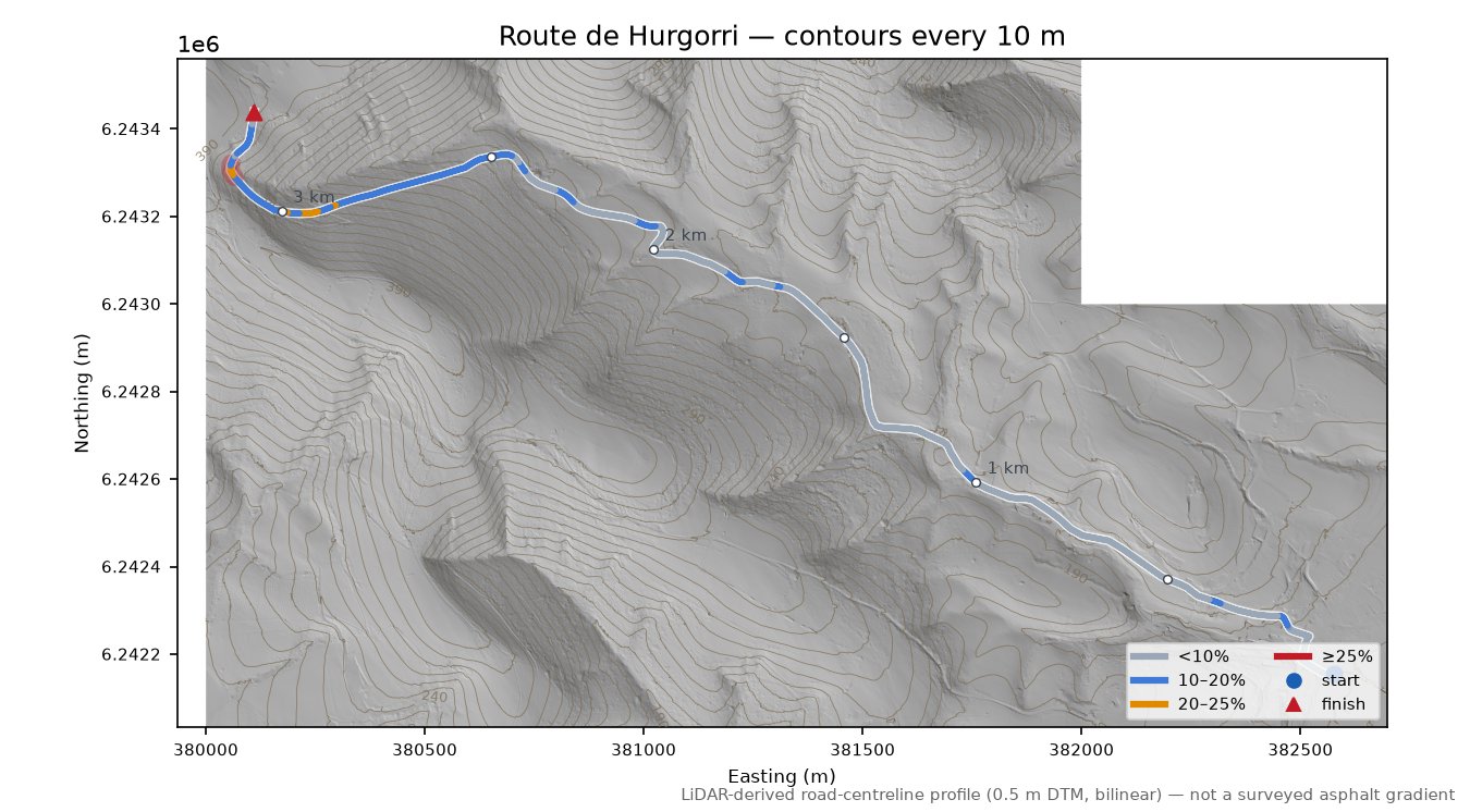 Route de Hurgorri LiDAR hillshade map with contours