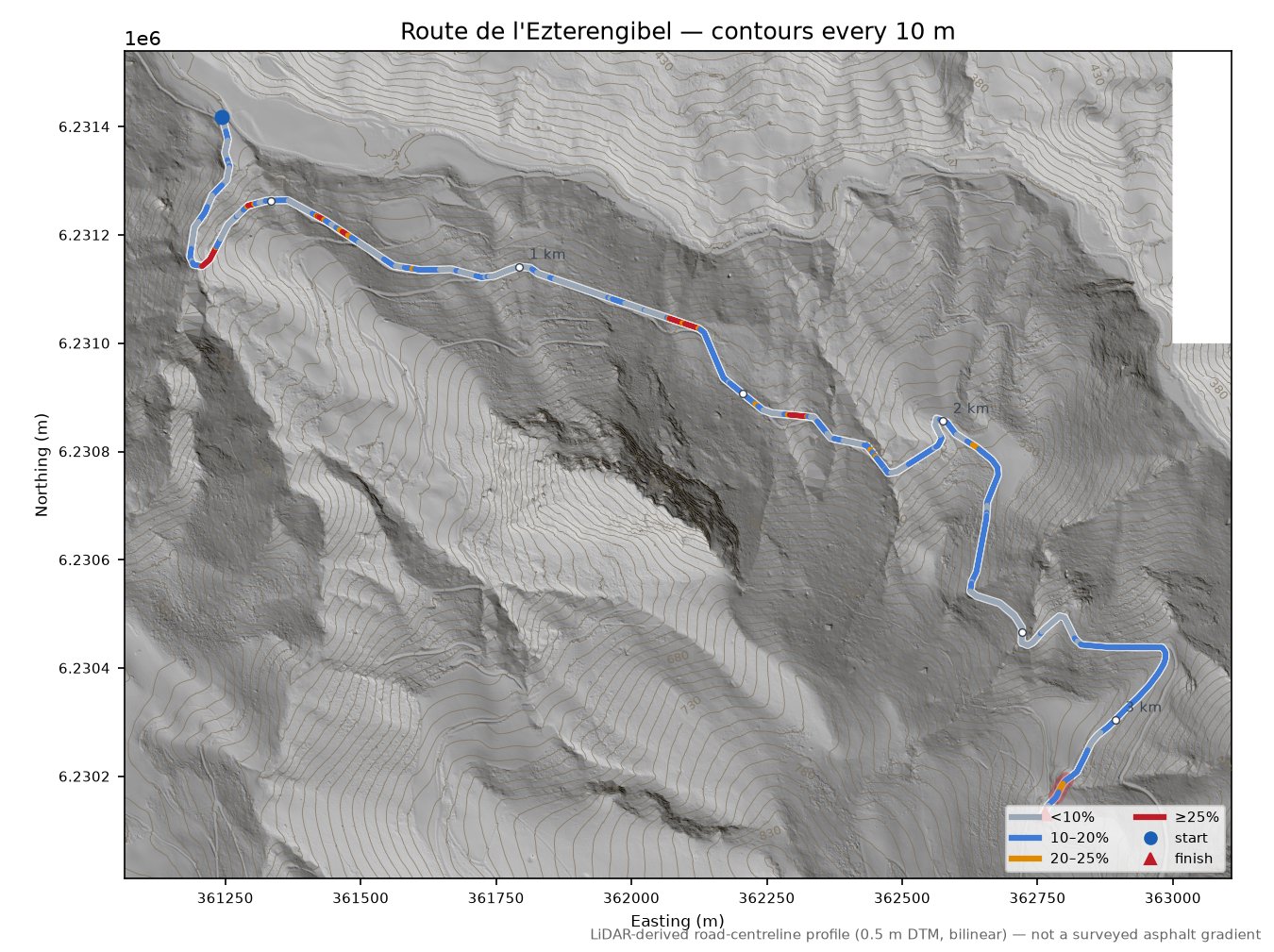 Route de l'Ezterengibel LiDAR hillshade map with contours