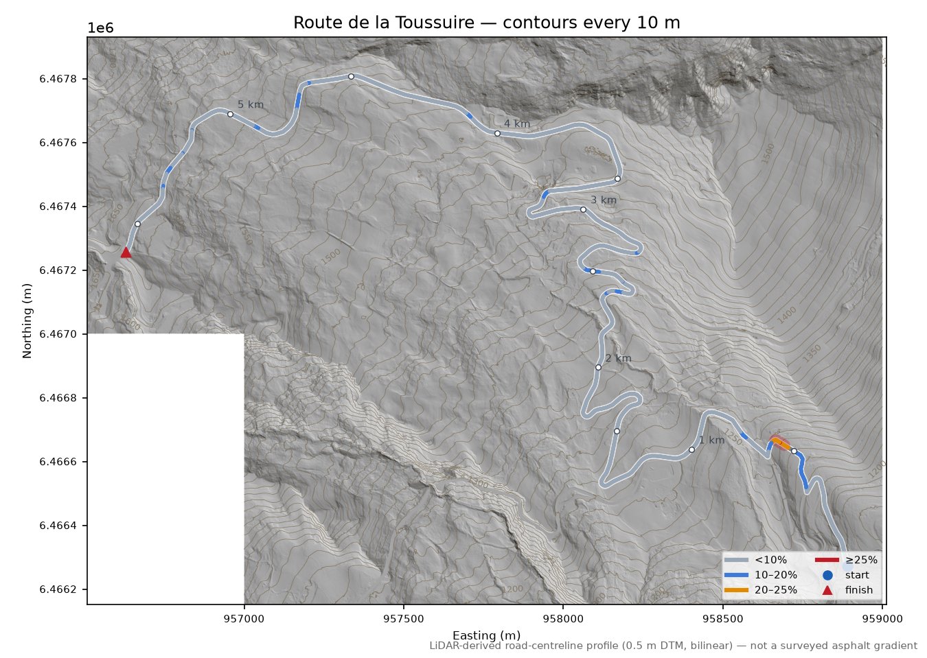 Route de la Toussuire LiDAR hillshade map with contours