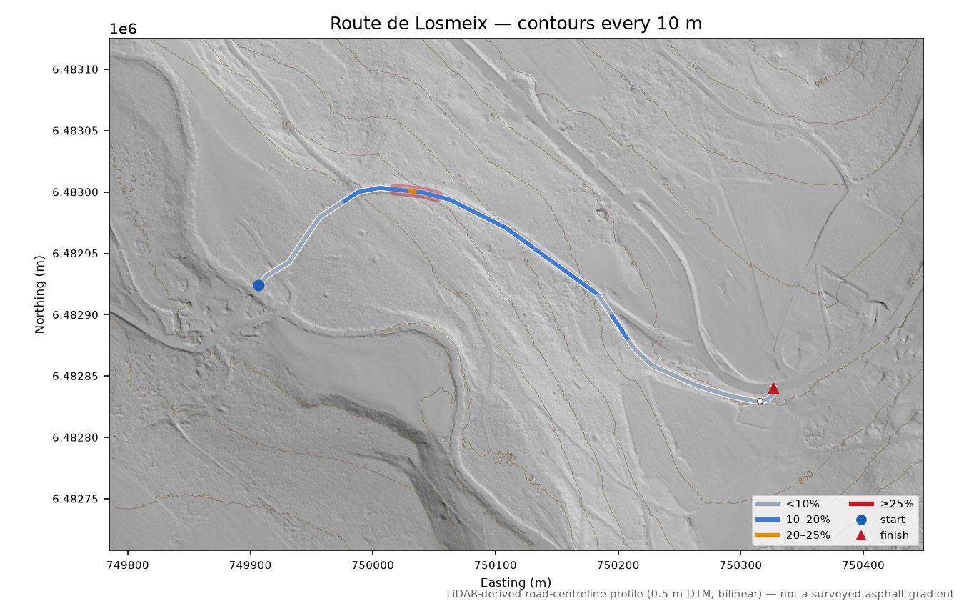 Route de Losmeix LiDAR hillshade map with contours