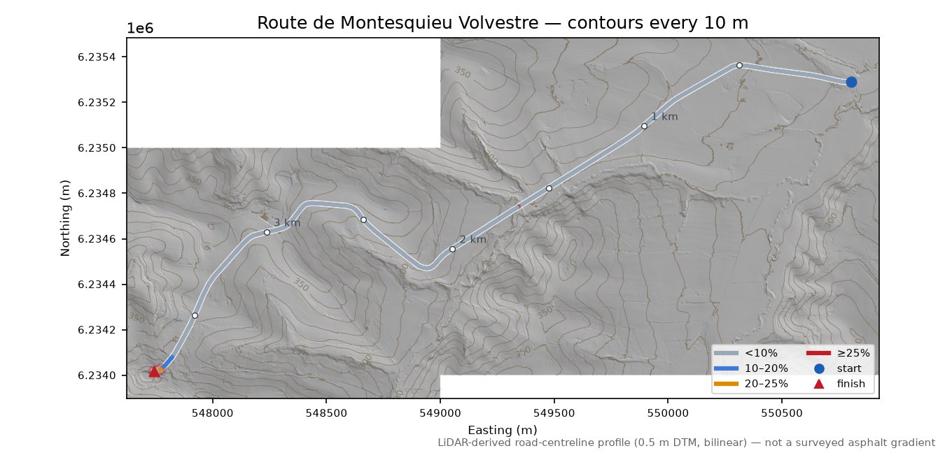 Route de Montesquieu Volvestre LiDAR hillshade map with contours