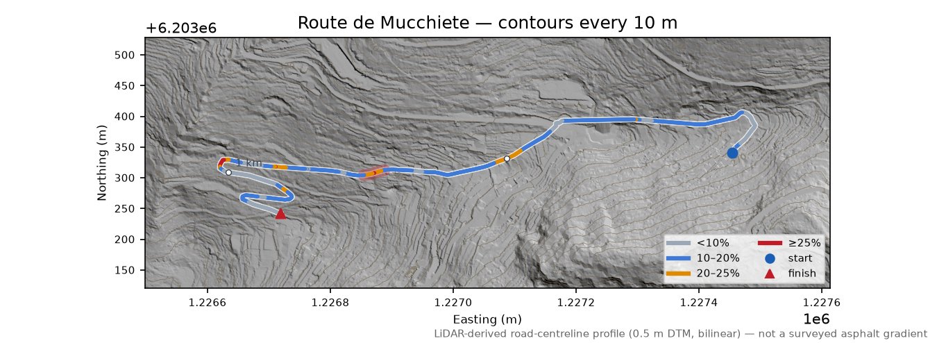 Route de Mucchiete LiDAR hillshade map with contours