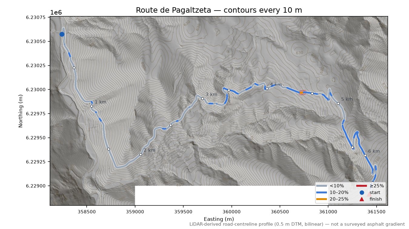 Route de Pagaltzeta LiDAR hillshade map with contours